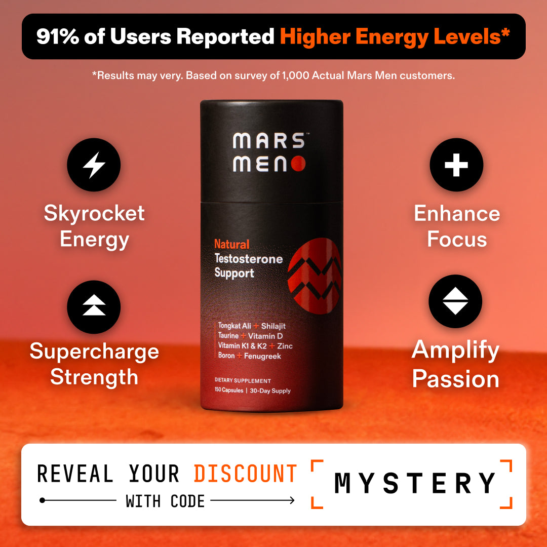 Natural Testosterone Support