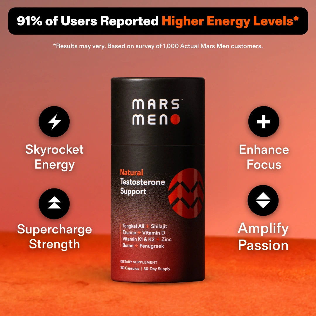 Natural Testosterone Support