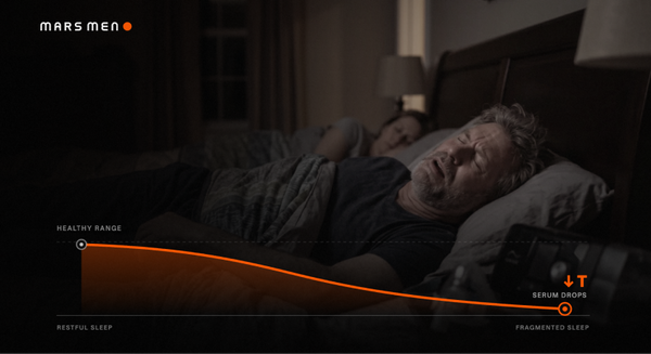Can Sleep Apnea Cause Low Testosterone? What the Science Says