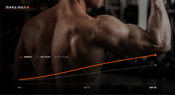 How to Track Testosterone Supplement Results: The 30-Day Energy and Recovery Tracker
