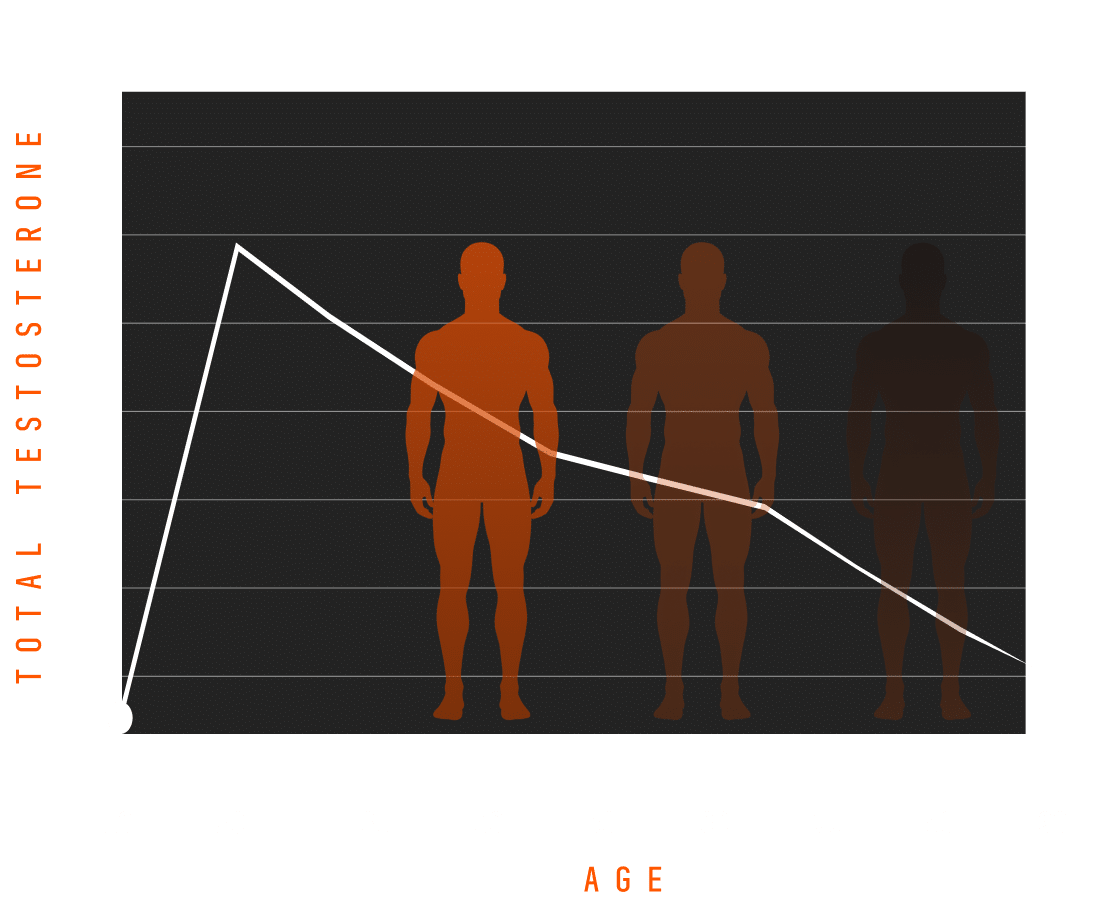 A Generationof Men Runningon Empty