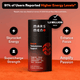 Natural Testosterone Support