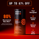 Boost Natural Testosterone Support