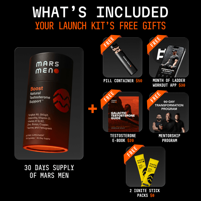 Boost Natural Testosterone Support