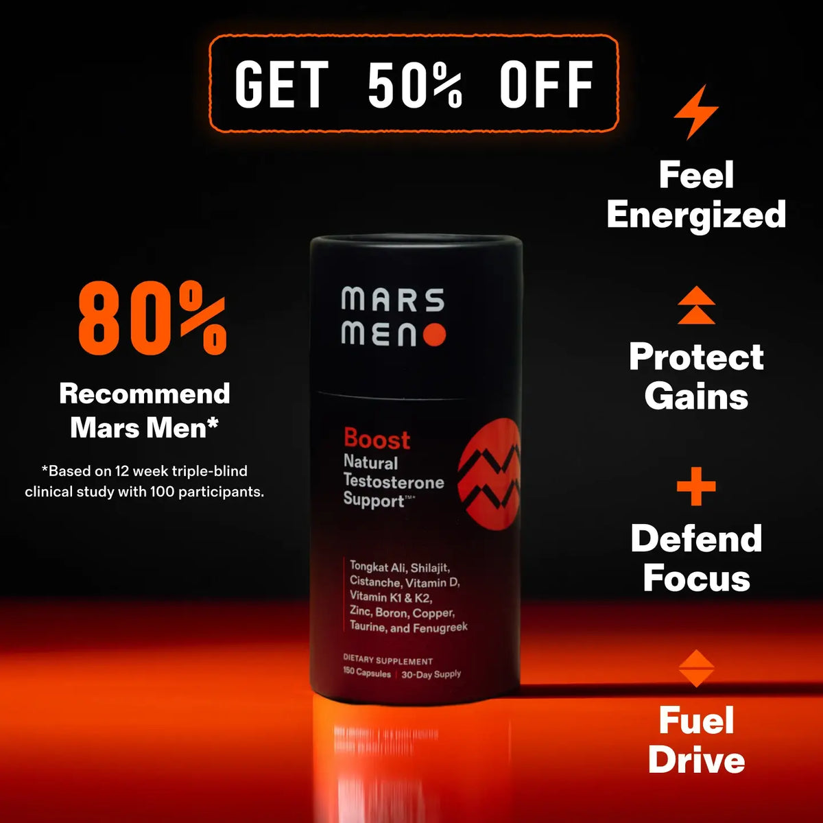 Natural Testosterone Support