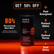 Natural Testosterone Support