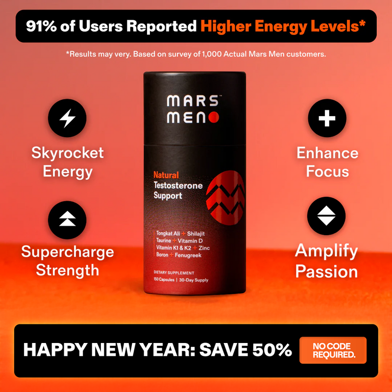 Natural Testosterone Support