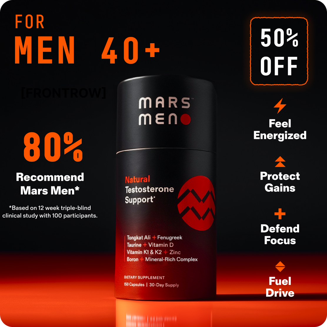 Natural Testosterone Support for Men Over 40