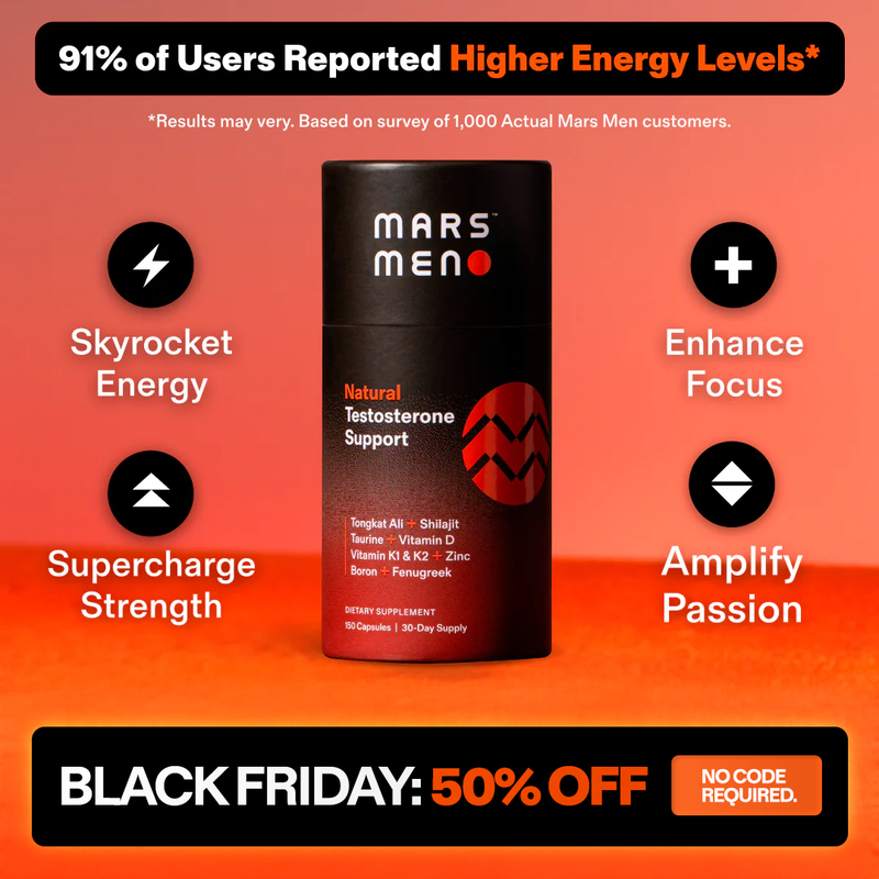 Natural Testosterone Support