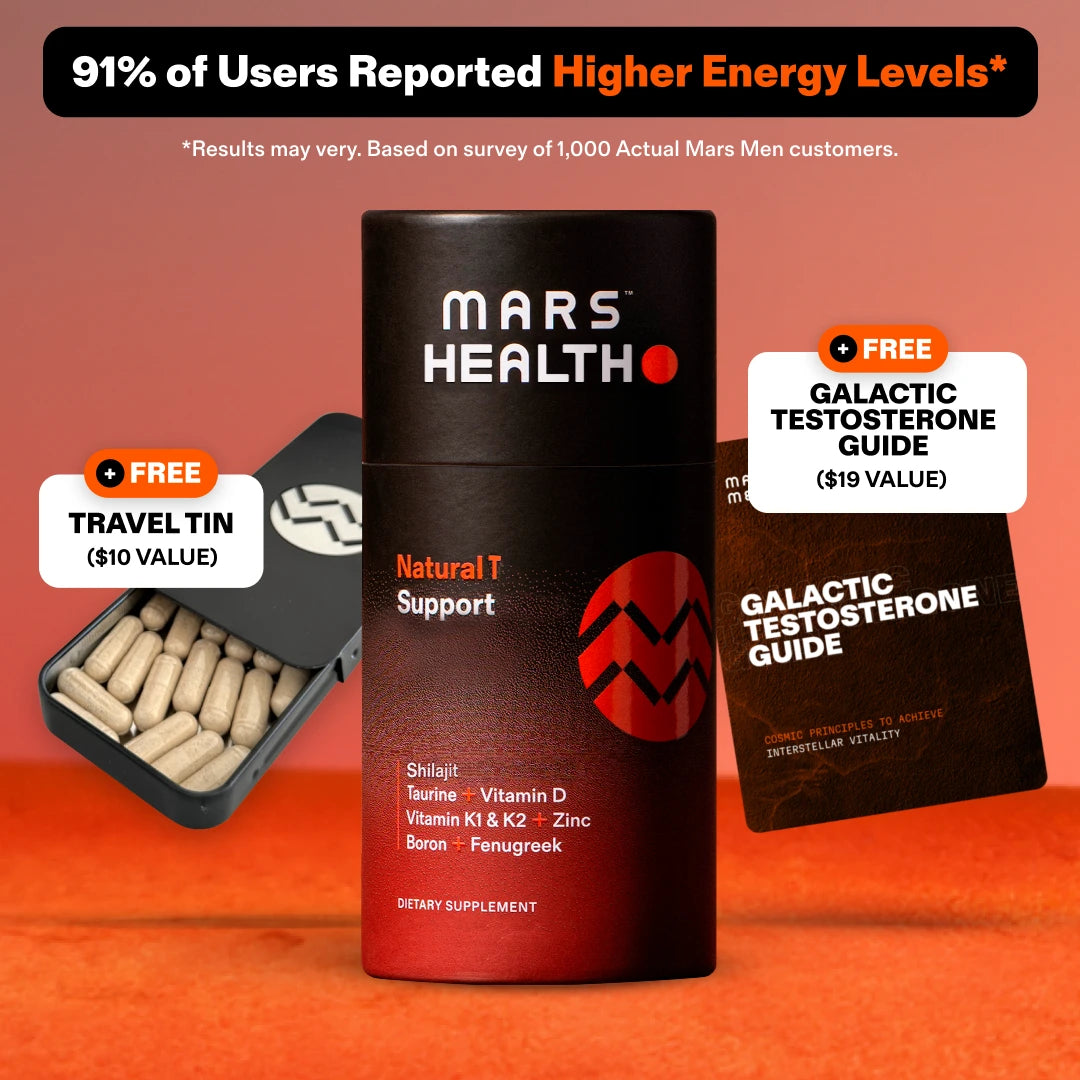 Natural Testosterone Support