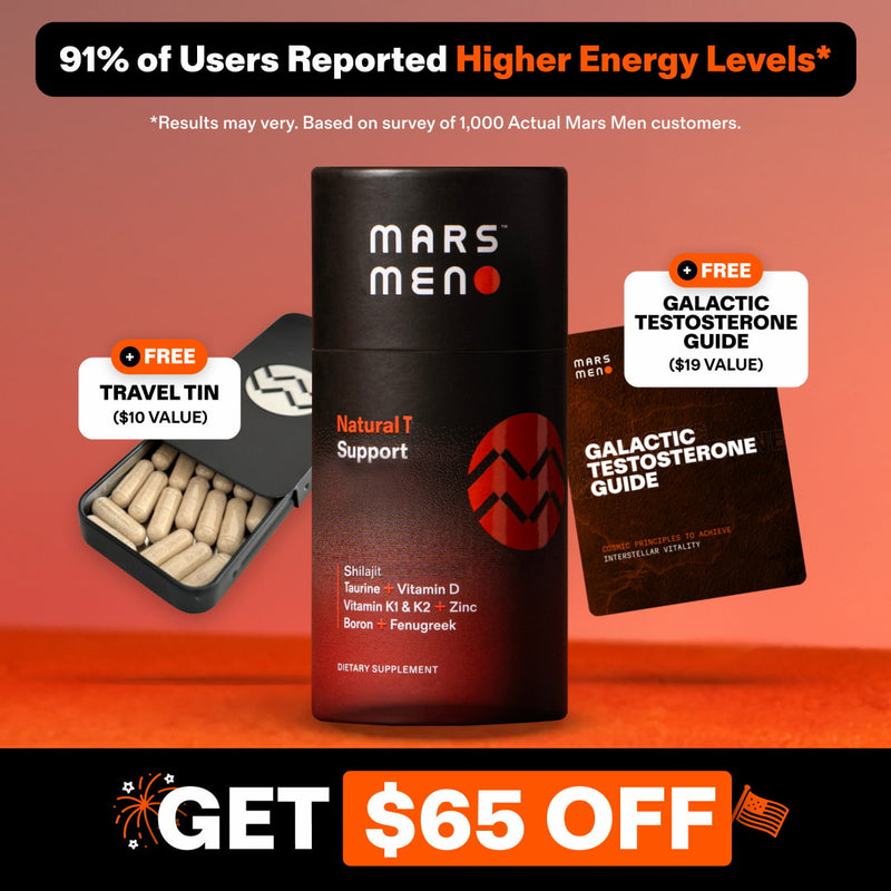 Natural Testosterone Support