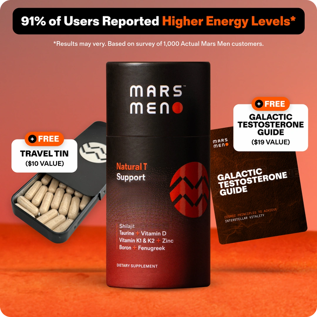 Natural Testosterone Support