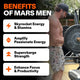 Natural Testosterone Support