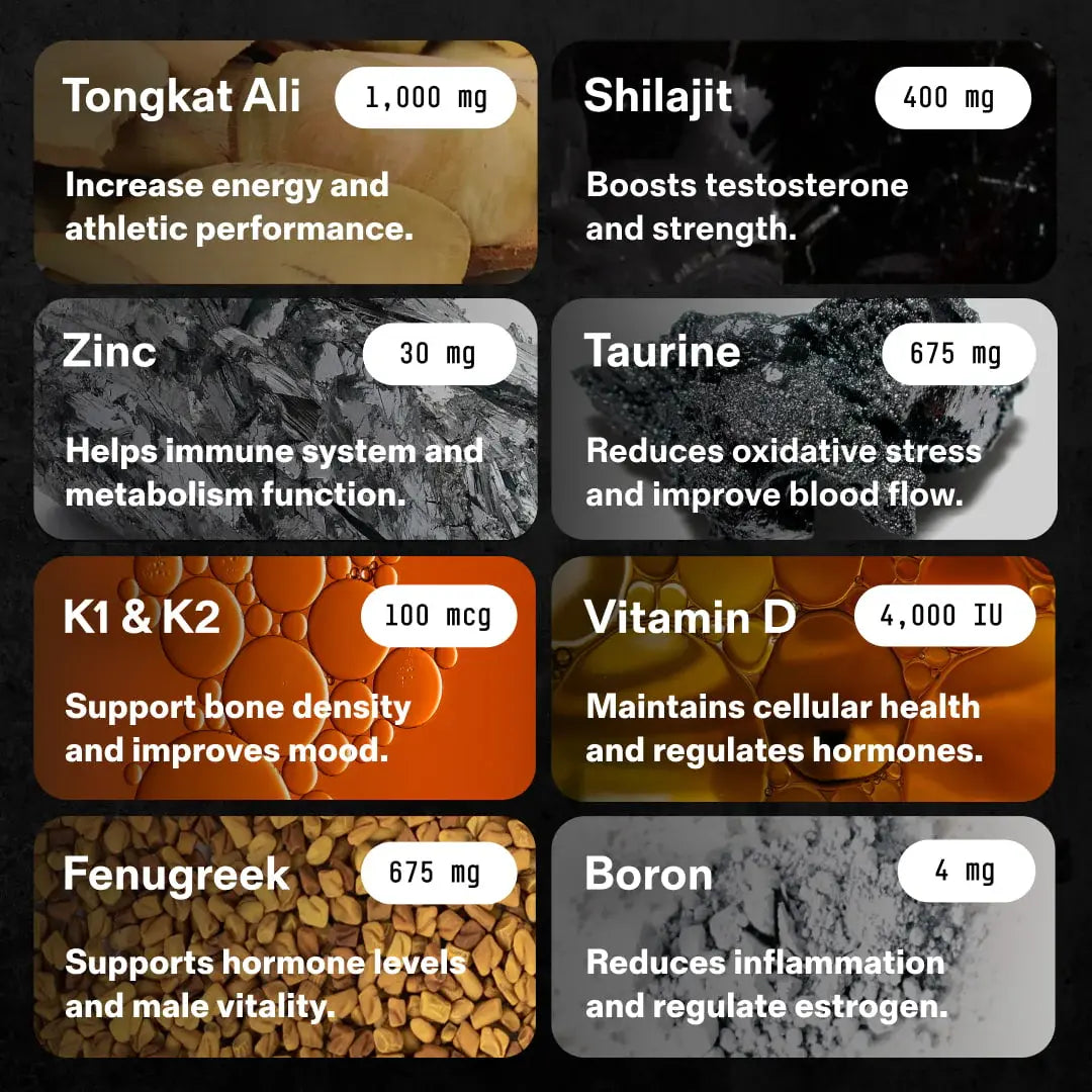 Natural Testosterone Support