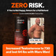 Natural Testosterone Support