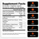 Natural Testosterone Support