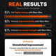 Natural Testosterone Support