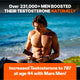 Natural Testosterone Support
