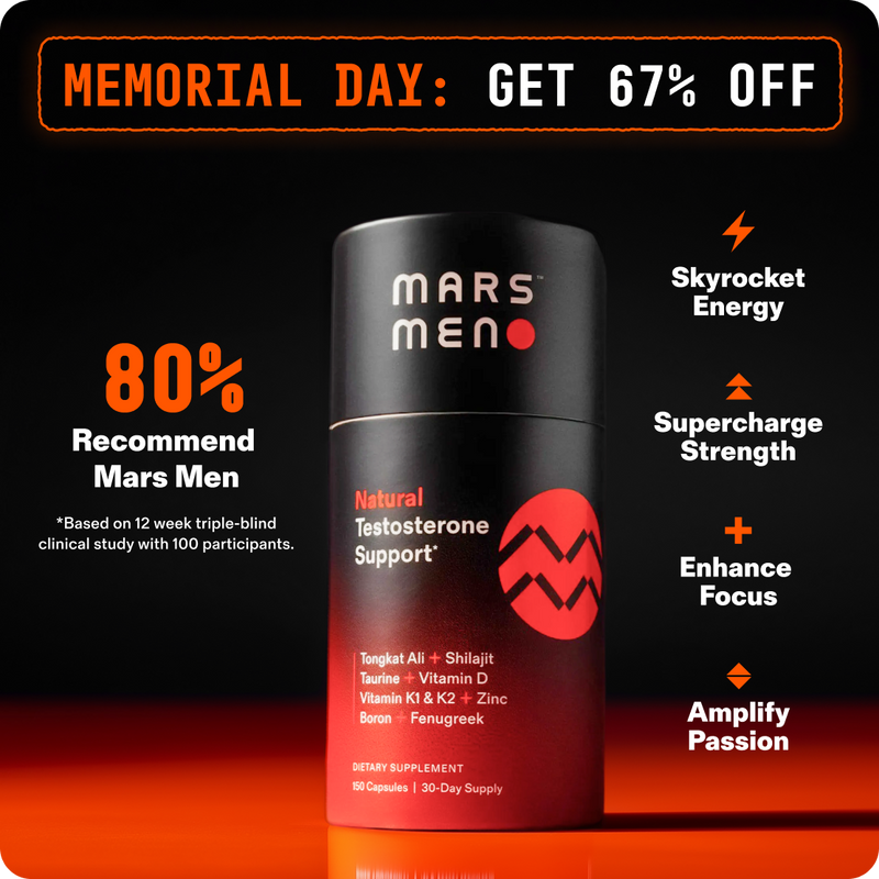 Natural Testosterone Support