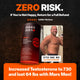 Natural Testosterone Support