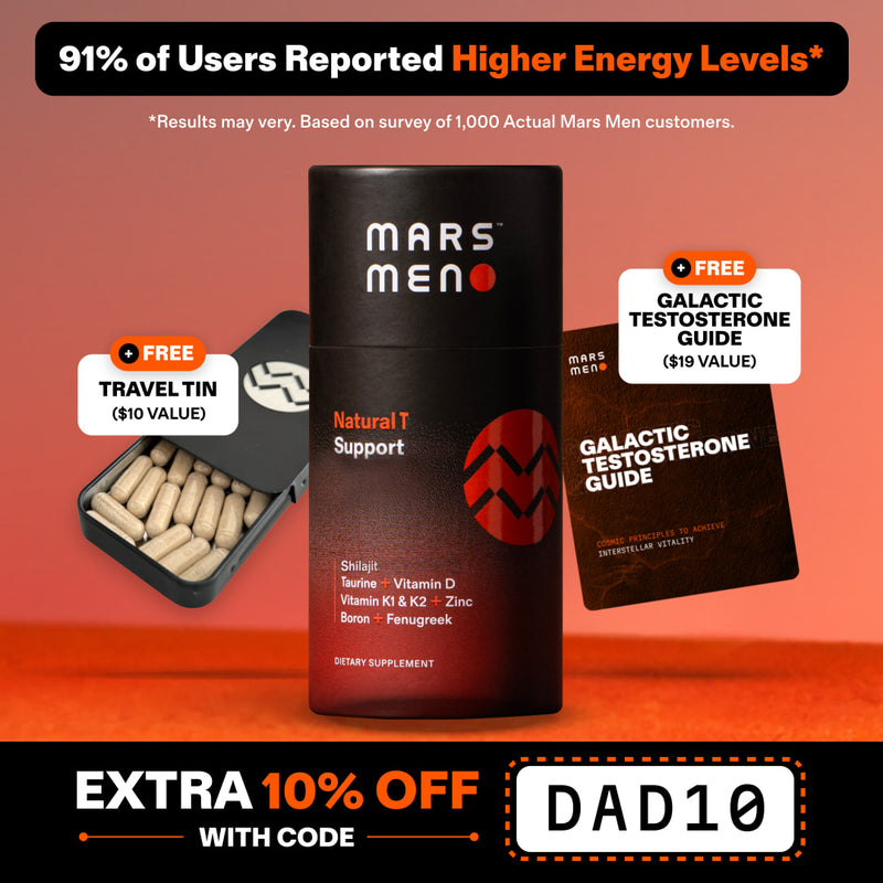 Natural Testosterone Support