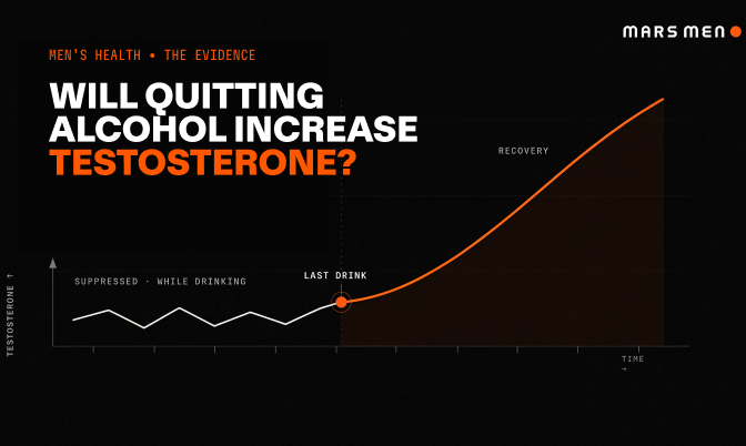 Will Quitting Alcohol Increase Testosterone? Here's Why the Answer Is Yes
