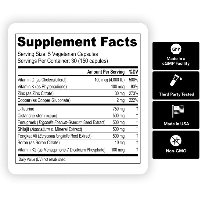 Natural Testosterone Support