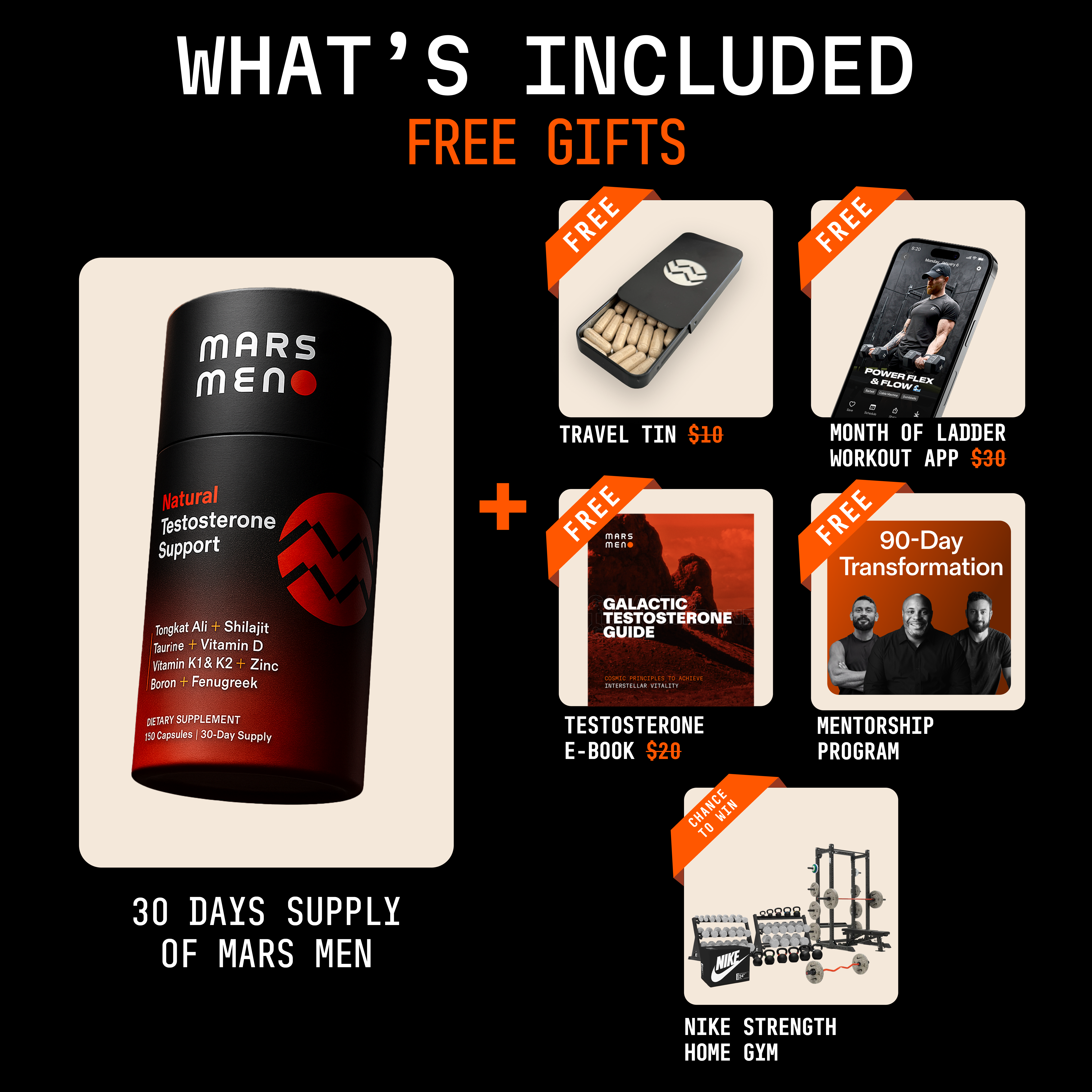 Natural Testosterone Support