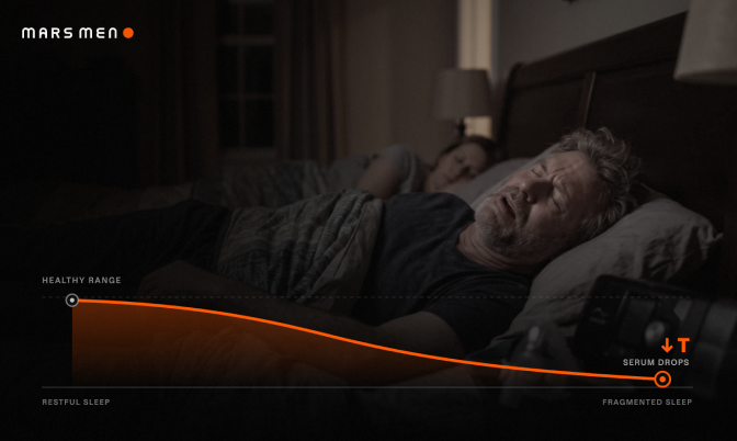 Can Sleep Apnea Cause Low Testosterone? What the Science Says