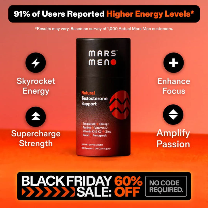 Natural Testosterone Support