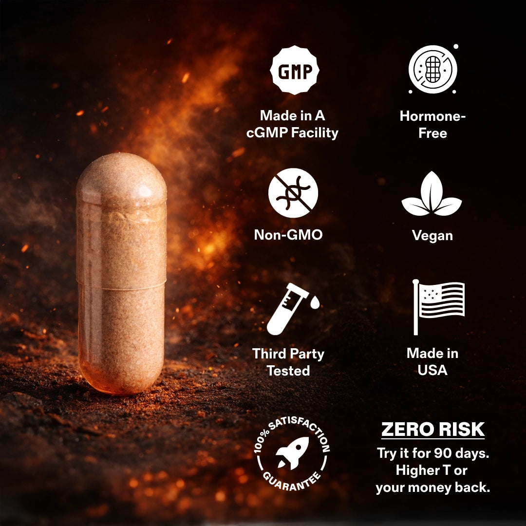 Natural Testosterone Support