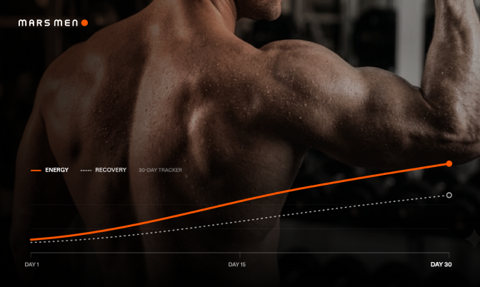 How to Track Testosterone Supplement Results: The 30-Day Energy and Recovery Tracker